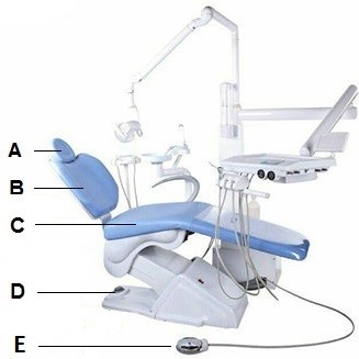 اجزای یونیت دندانپزشکی و کارایی هر کدام - صندلی دندانپزشکی dental unit