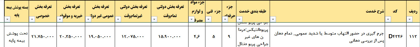 تعرفه و هزینه جرم گیری دندان نظام پزشکی در سال 1404 بخش دولتی و خصوصی و مطب ها